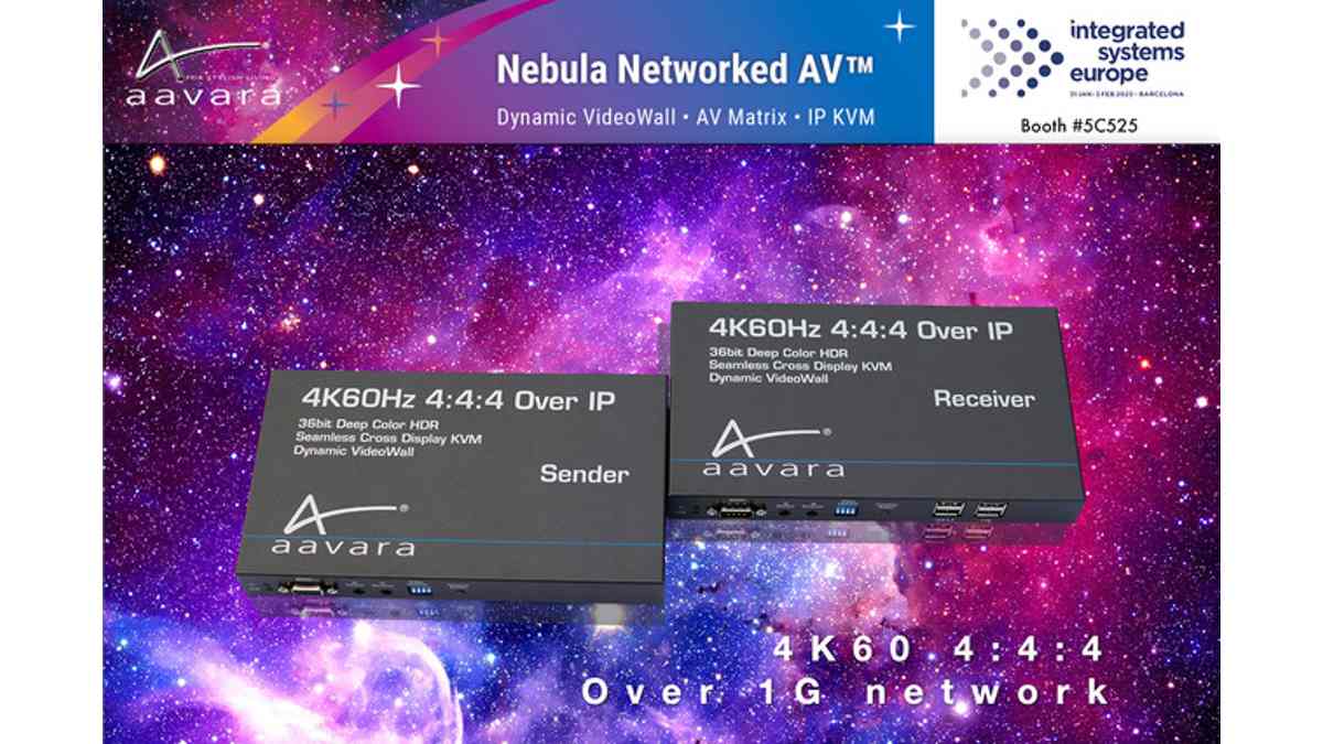 Aavara Nebula Networked AV