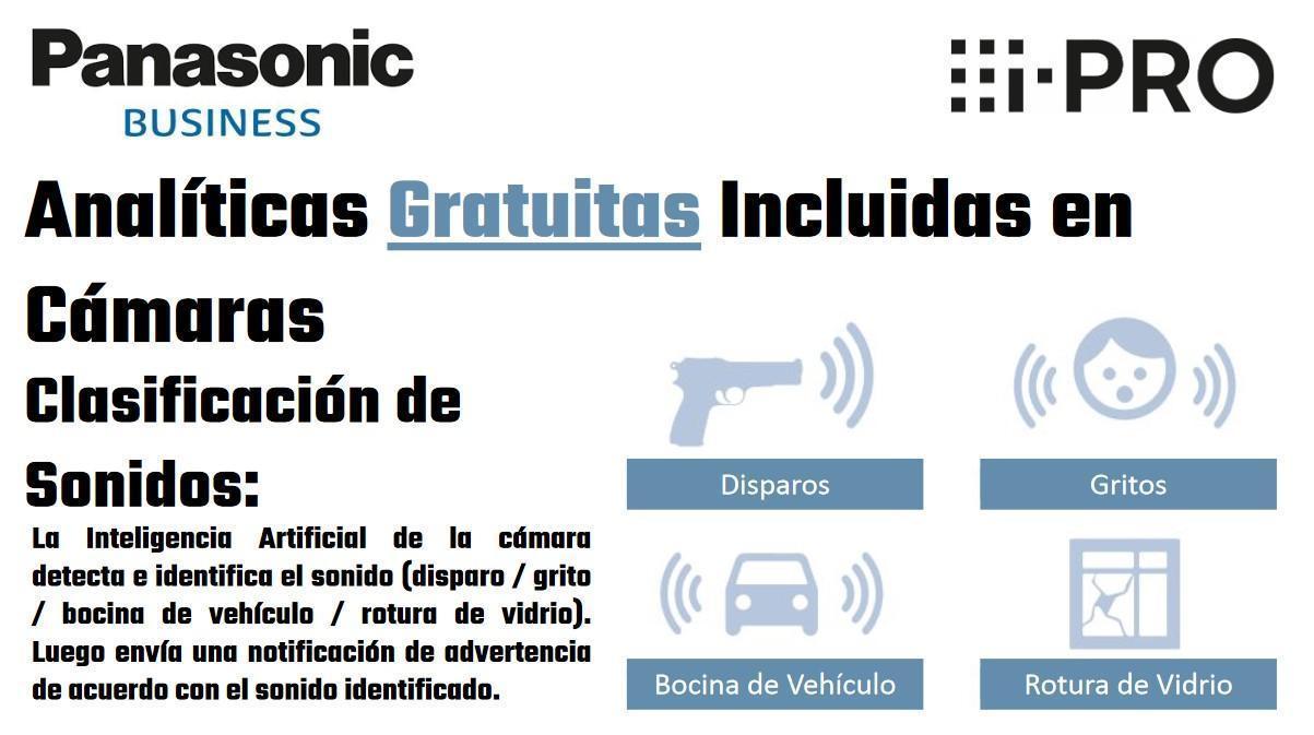 Panasonic Videovigilancia 