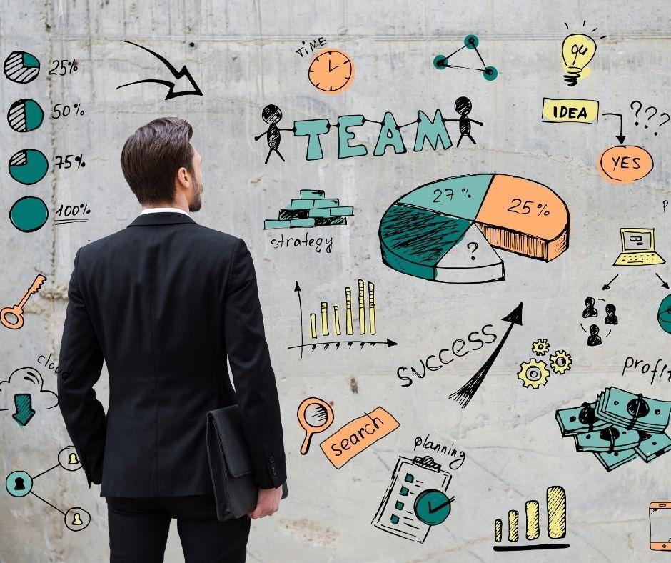 Marketing para pymes