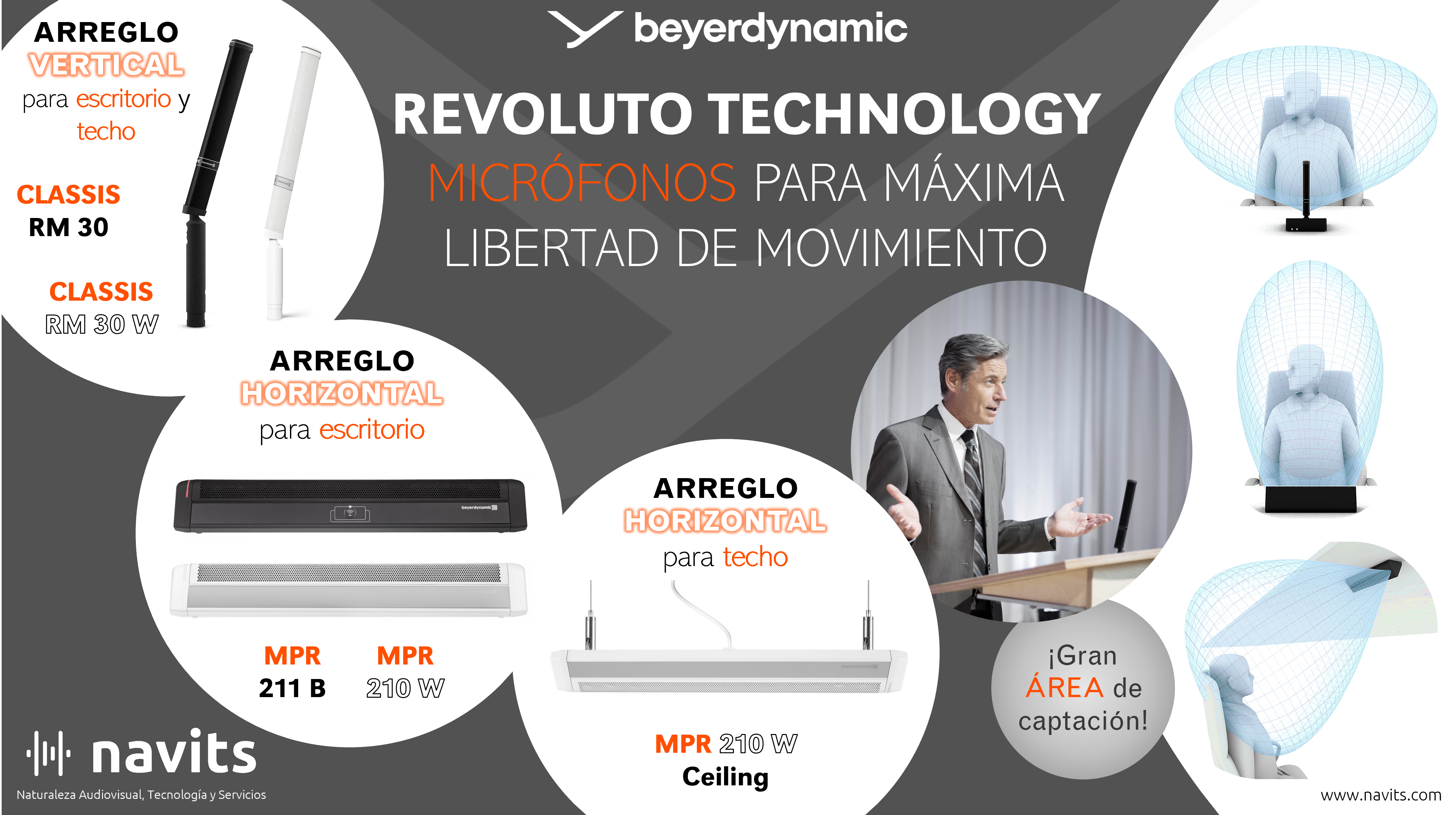 Beyerdynamic Revoluto