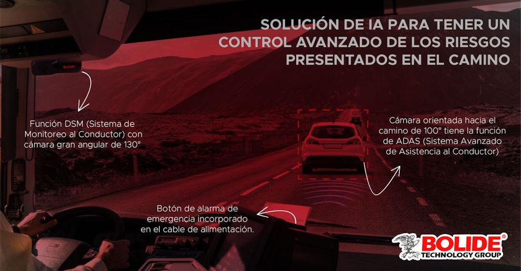 DASHCAM - FLT Guardian