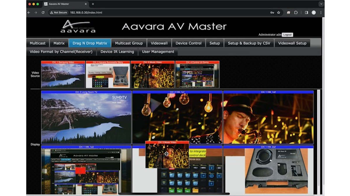 El más potente: el software de control de vídeo Aavara AV Master para centralizar la gestión