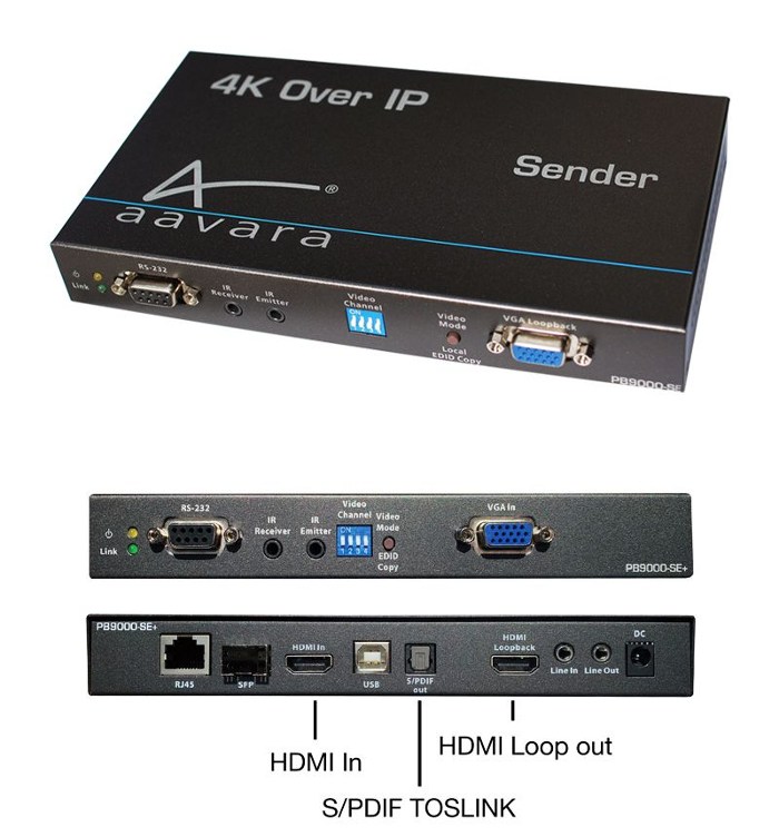 PB9000-SE+ 4K Over IP Sender with HDMI Loopout & S/ PDIF Toslink Output