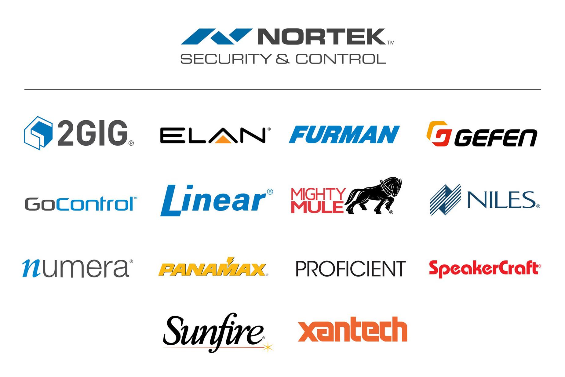 Nortek Brands